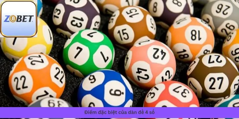 Dàn đề 4 số 4 Các điểm đặc biệt